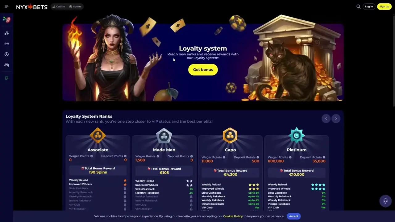 Nyxbets Casino – Online casino ervaring image 3